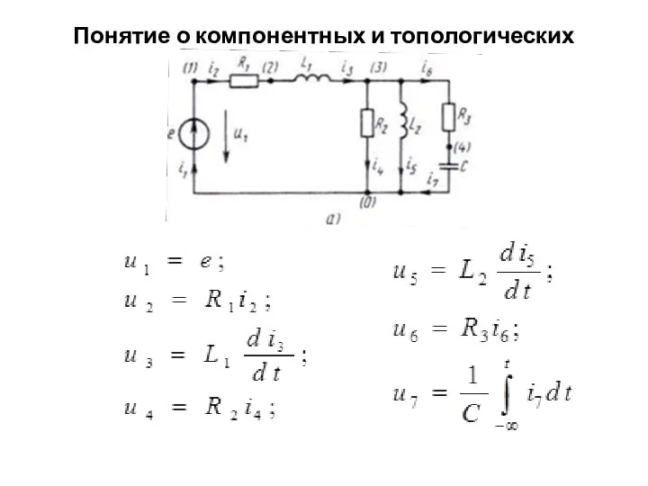 Понятие о компонентных и топологических уравнениях