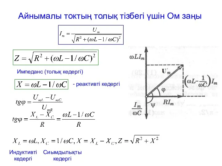 Айнымалы токтың толық тізбегі үшін Ом заңы Импеданс (толық кедергі) -