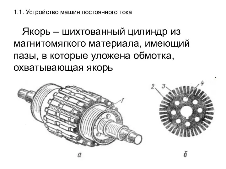 1.1. Устройство машин постоянного тока Якорь – шихтованный цилиндр из магнитомягкого