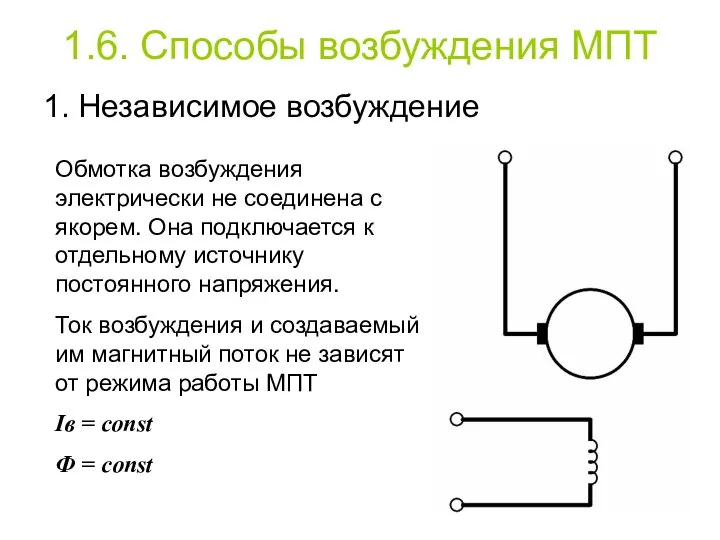 1.6. Способы возбуждения МПТ 1. Независимое возбуждение Обмотка возбуждения электрически не