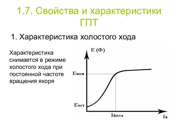 1.7. Свойства и характеристики ГПТ 1. Характеристика холостого хода Характеристика снимается