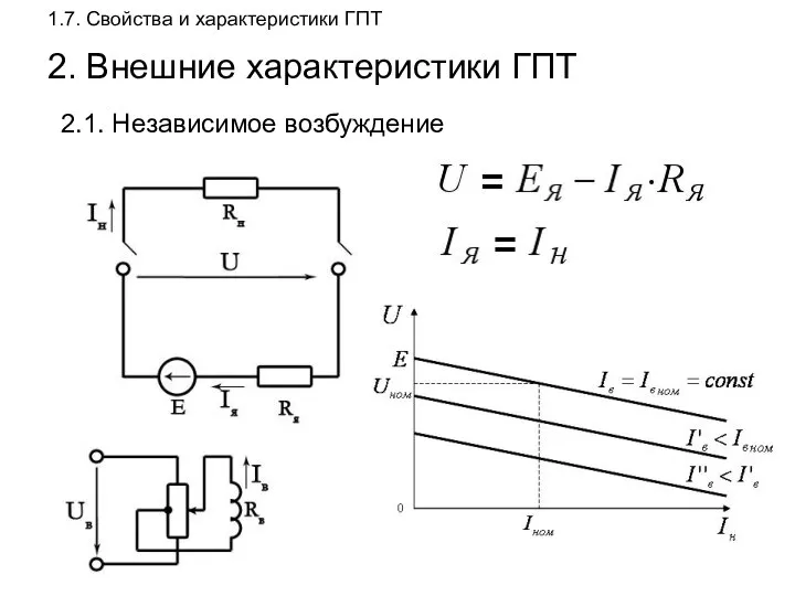 1.7. Свойства и характеристики ГПТ 2. Внешние характеристики ГПТ 2.1. Независимое возбуждение