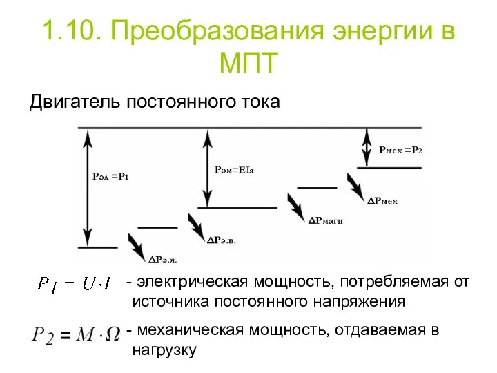 1.10. Преобразования энергии в МПТ Двигатель постоянного тока электрическая мощность, потребляемая