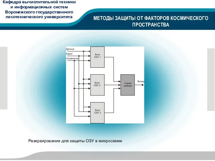 МЕТОДЫ ЗАЩИТЫ ОТ ФАКТОРОВ КОСМИЧЕСКОГО ПРОСТРАНСТВА Кафедра вычислительной техники и информационных