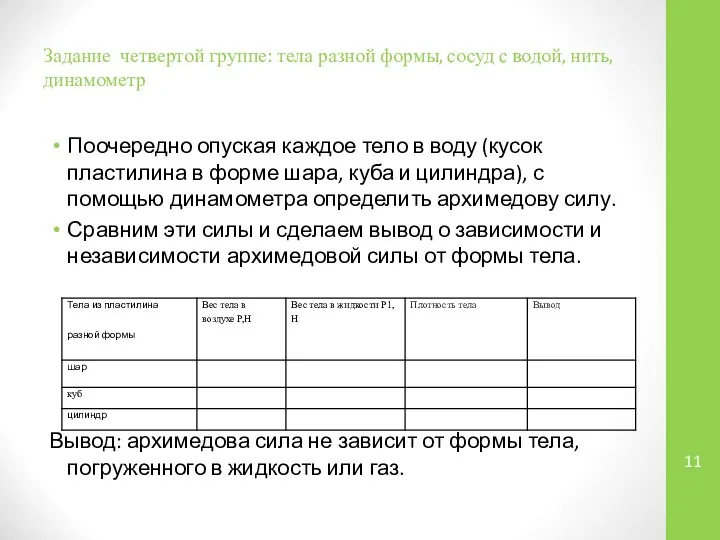 Задание четвертой группе: тела разной формы, сосуд с водой, нить, динамометр