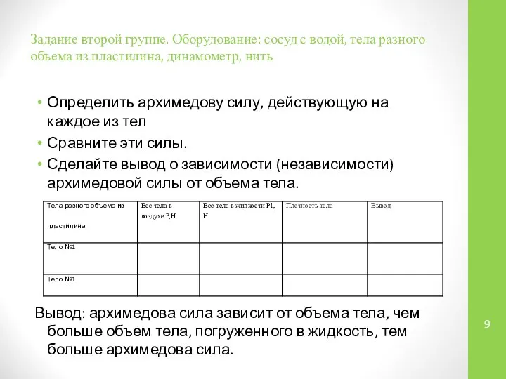 Задание второй группе. Оборудование: сосуд с водой, тела разного объема из