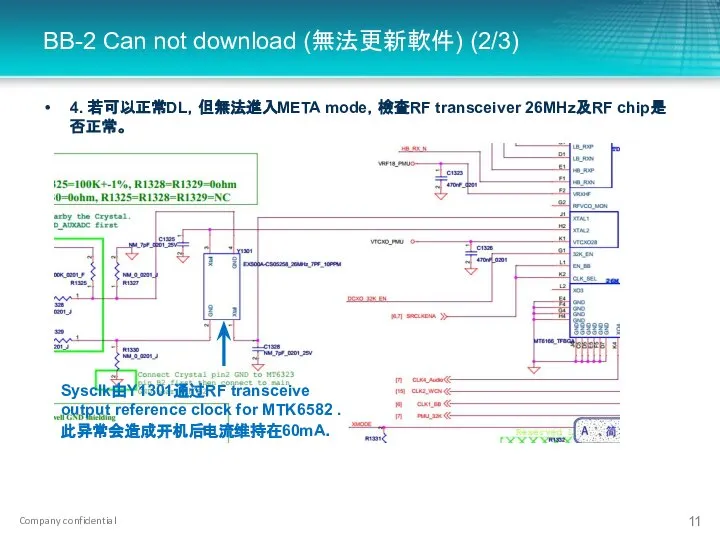 BB-2 Can not download (無法更新軟件) (2/3) 4. 若可以正常DL，但無法進入META mode，檢查RF transceiver 26MHz及RF