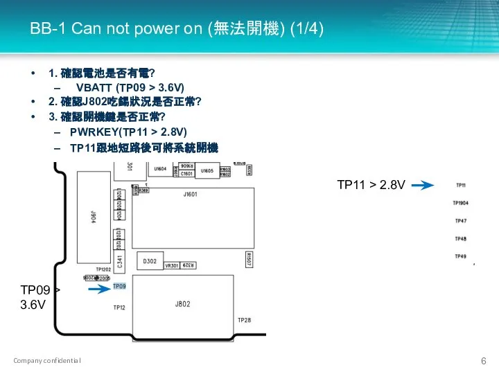 BB-1 Can not power on (無法開機) (1/4) 1. 確認電池是否有電? VBATT (TP09