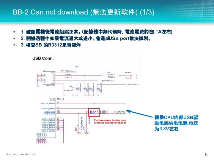 BB-2 Can not download (無法更新軟件) (1/3) 1. 確認開機後電流起跳正常。（記憶體中無代碼時，電池電流約在0.1A左右) 2. 開機過程中如果電流過大或過小，會造成USB port無法識別。 3. 檢查SB 的R3312是否空焊 提供CPU内部USB驱动电路供电电源,电压为3.3V左右