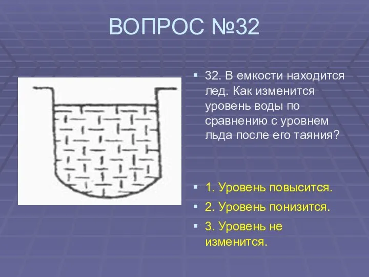 ВОПРОС №32 32. В емкости находится лед. Как изменится уровень воды