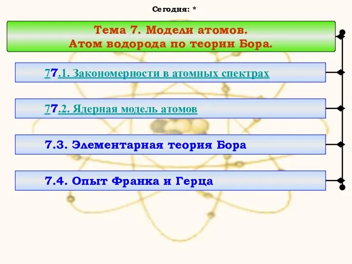 Тема 7. Модели атомов. Атом водорода по теории Бора. 77.1. Закономерности