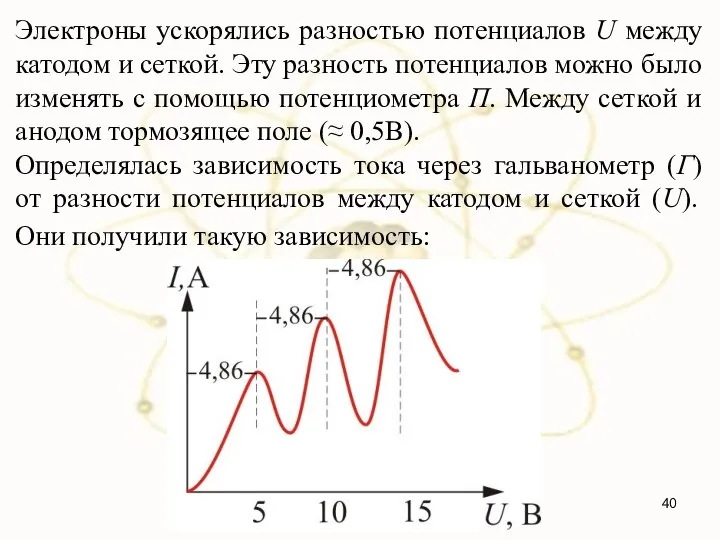 Электроны ускорялись разностью потенциалов U между катодом и сеткой. Эту разность