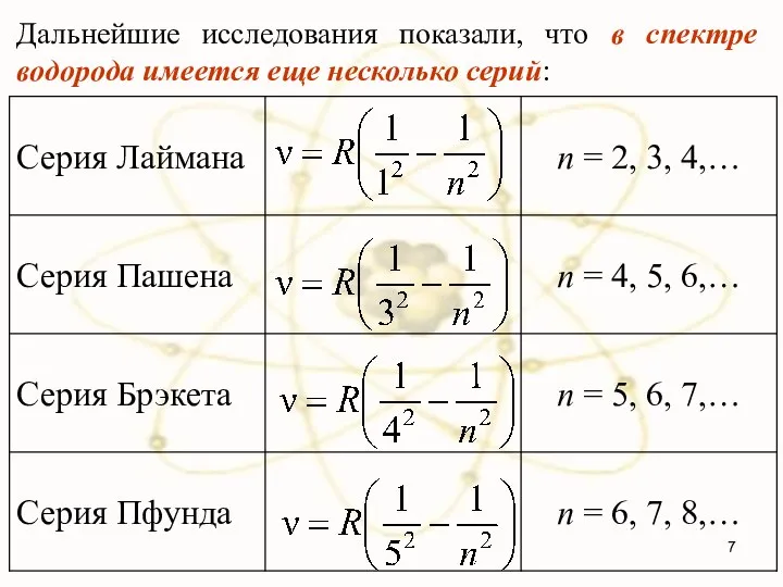 Дальнейшие исследования показали, что в спектре водорода имеется еще несколько серий: