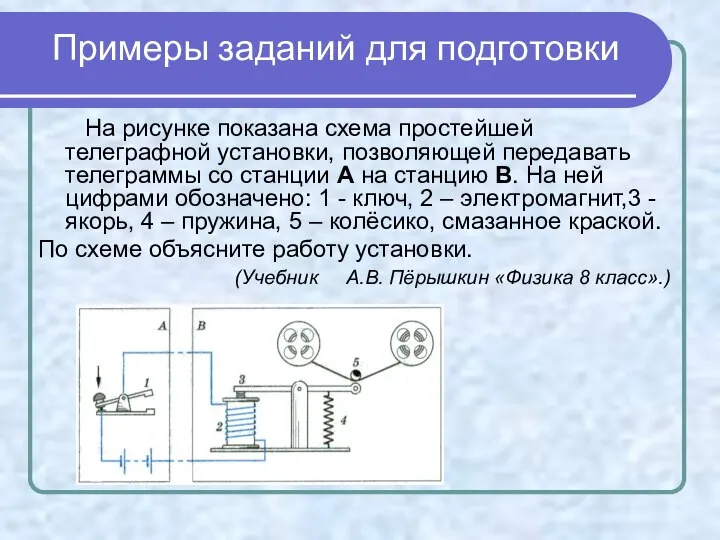Примеры заданий для подготовки На рисунке показана схема простейшей телеграфной установки,