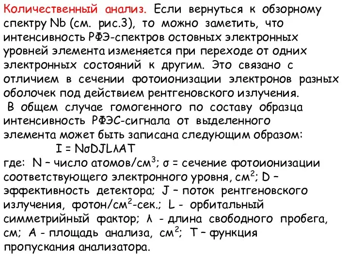 Количественный анализ. Если вернуться к обзорному спектру Nb (см. рис.3), то