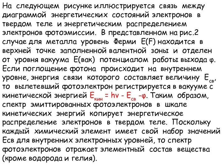 На следующем рисунке иллюстрируется связь между диаграммой энергетических состояний электронов в