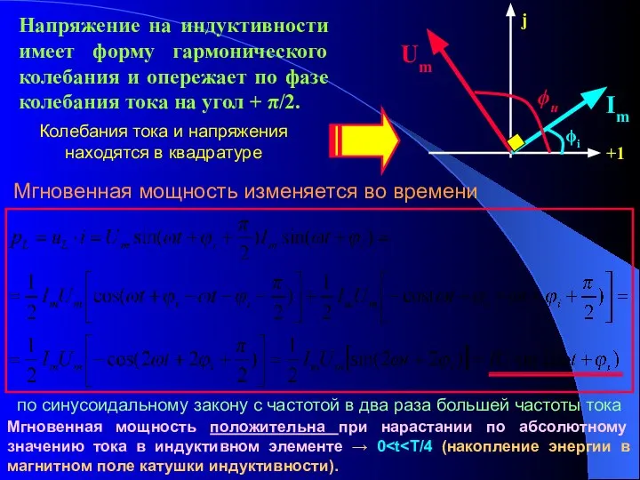 Напряжение на индуктивности имеет форму гармонического колебания и опережает по фазе