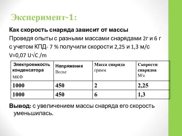 Эксперимент-1: Как скорость снаряда зависит от массы Проведя опыты с разными