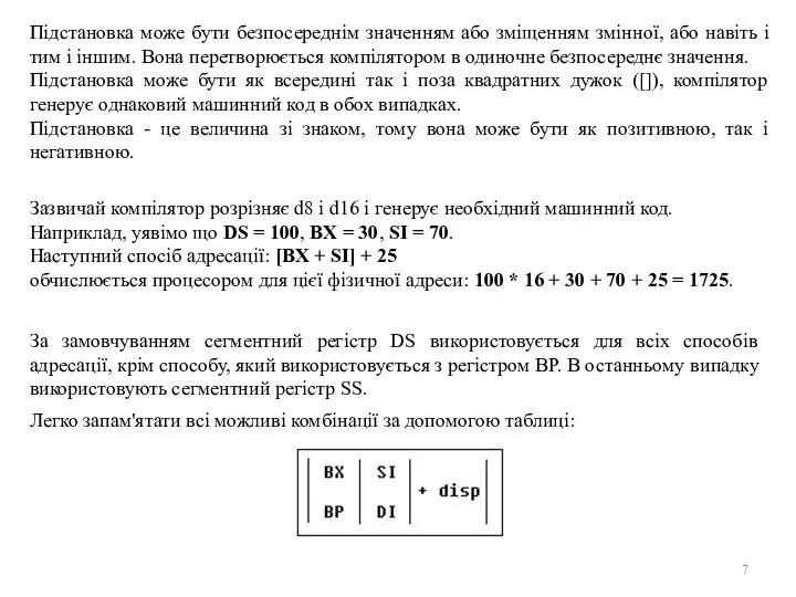 Підстановка може бути безпосереднім значенням або зміщенням змінної, або навіть і