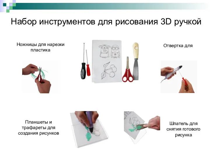 Набор инструментов для рисования 3D ручкой Ножницы для нарезки пластика Отвертка