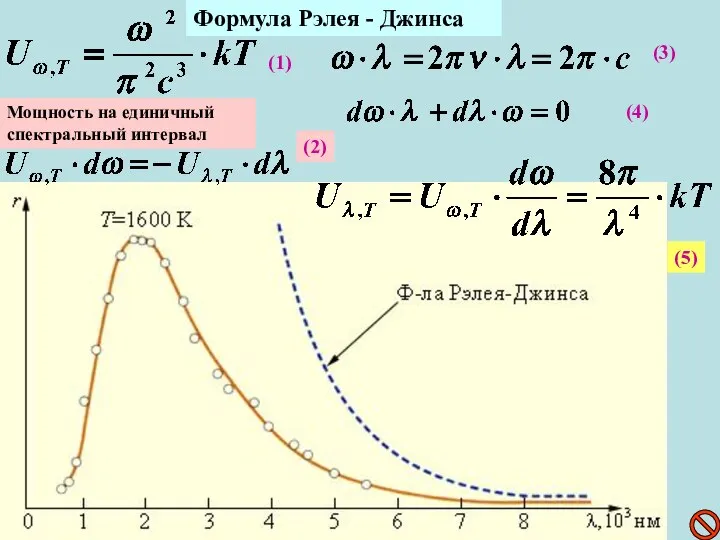 (1) (2) (3) (4) (5) Формула Рэлея - Джинса Мощность на единичный спектральный интервал