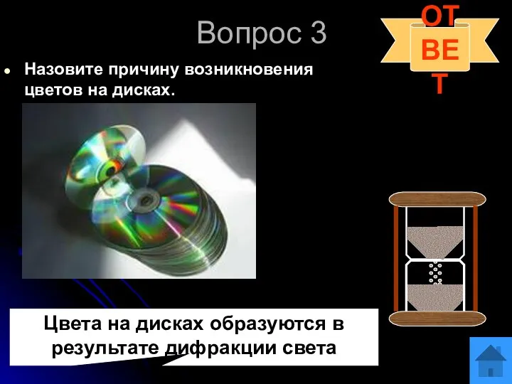 Вопрос 3 Назовите причину возникновения цветов на дисках. ОТВЕТ Цвета на