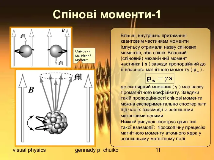 visual physics gennady p. chuiko Спінові моменти-1 Власні, внутрішнє притаманні квантовим