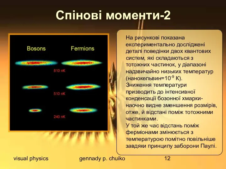 visual physics gennady p. chuiko Спінові моменти-2 На рисункові показана експериментально