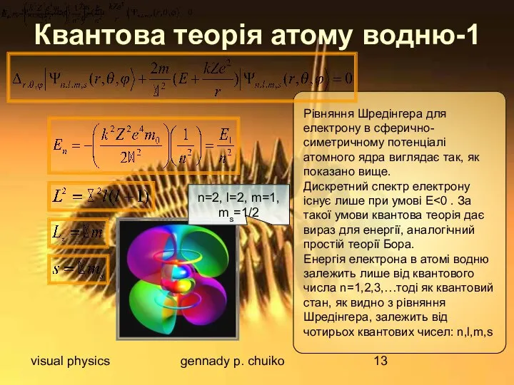 visual physics gennady p. chuiko Квантова теорія атому водню-1 Рівняння Шредінгера