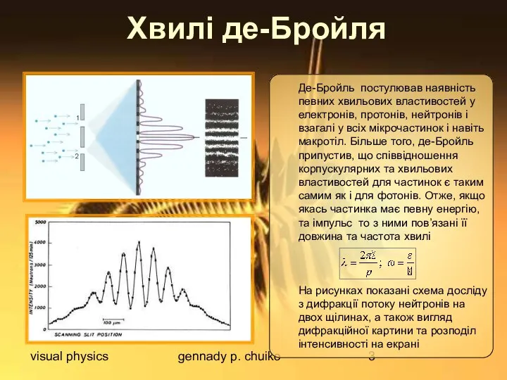 visual physics gennady p. chuiko Хвилі де-Бройля Де-Бройль постулював наявність певних