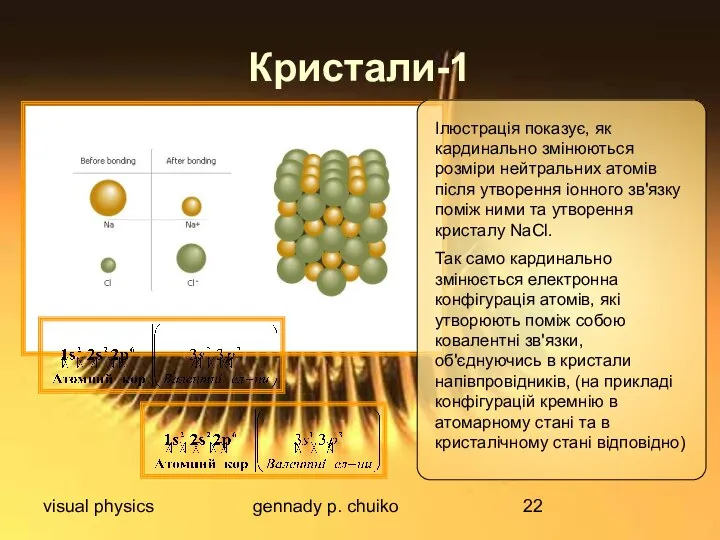 visual physics gennady p. chuiko Кристали-1 Ілюстрація показує, як кардинально змінюються