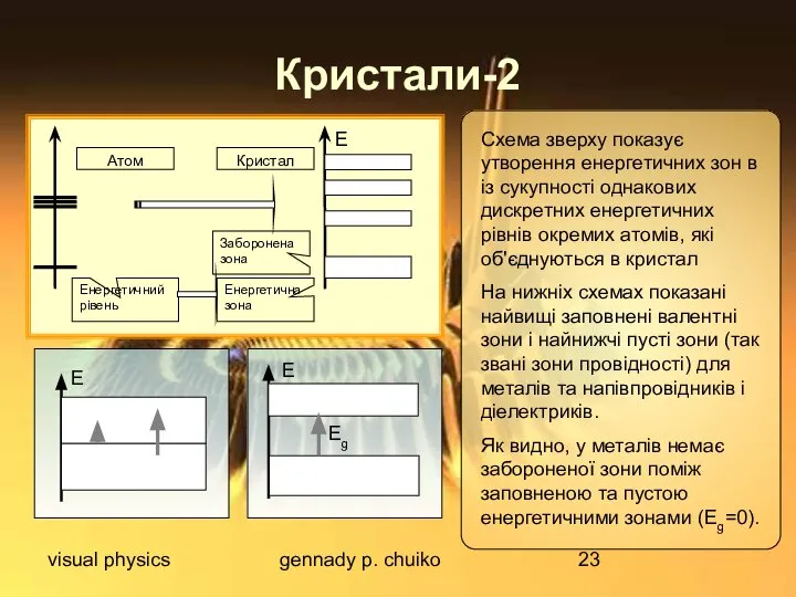 visual physics gennady p. chuiko Кристали-2 Схема зверху показує утворення енергетичних