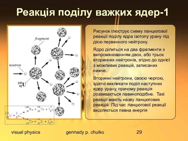 visual physics gennady p. chuiko Реакція поділу важких ядер-1 Рисунок ілюструє