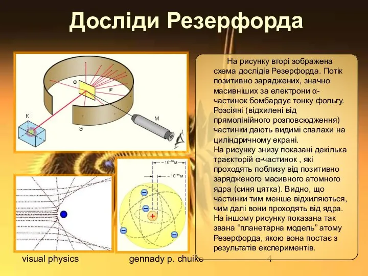 visual physics gennady p. chuiko Досліди Резерфорда На рисунку вгорі зображена