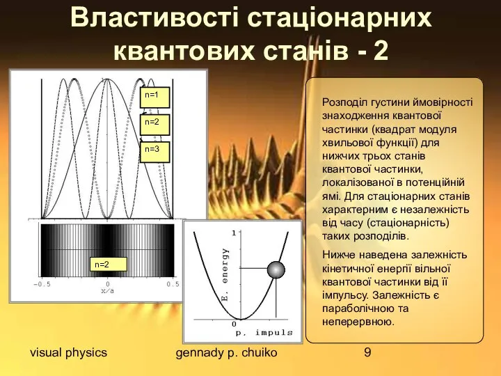 visual physics gennady p. chuiko Властивості стаціонарних квантових станів - 2