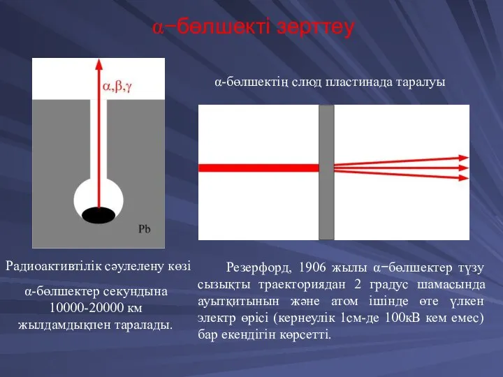 α−бөлшекті зерттеу α-бөлшектер секундына 10000-20000 км жылдамдықпен таралады. α-бөлшектің слюд пластинада