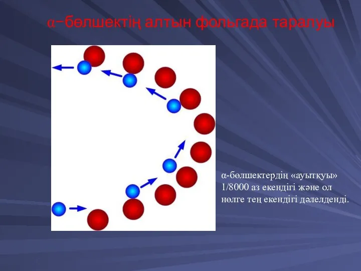 α−бөлшектің алтын фольгада таралуы α-бөлшектердің «ауытқуы» 1/8000 аз екендігі және ол нөлге тең екендігі дәлелденді.