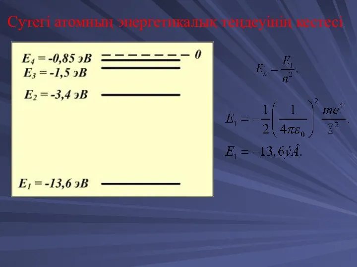 Сутегі атомның энергетикалық теңдеуінің кестесі