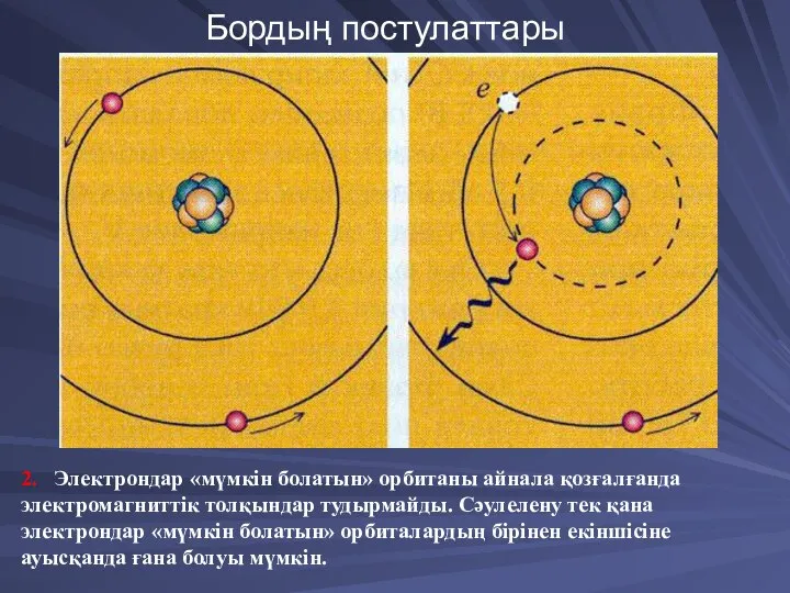 Бордың постулаттары 2. Электрондар «мүмкін болатын» орбитаны айнала қозғалғанда электромагниттік толқындар