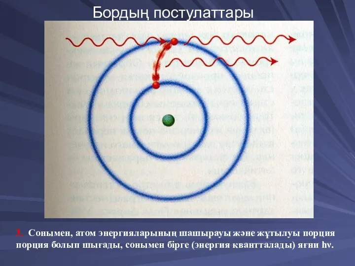 Бордың постулаттары 3. Сонымен, атом энергияларының шашырауы және жұтылуы порция порция