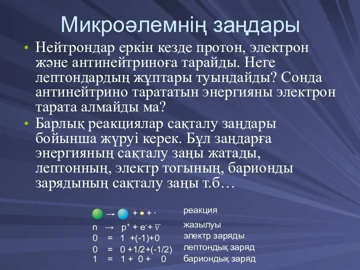 Микроәлемнің заңдары Нейтрондар еркін кезде протон, электрон және антинейтриноға тарайды. Неге