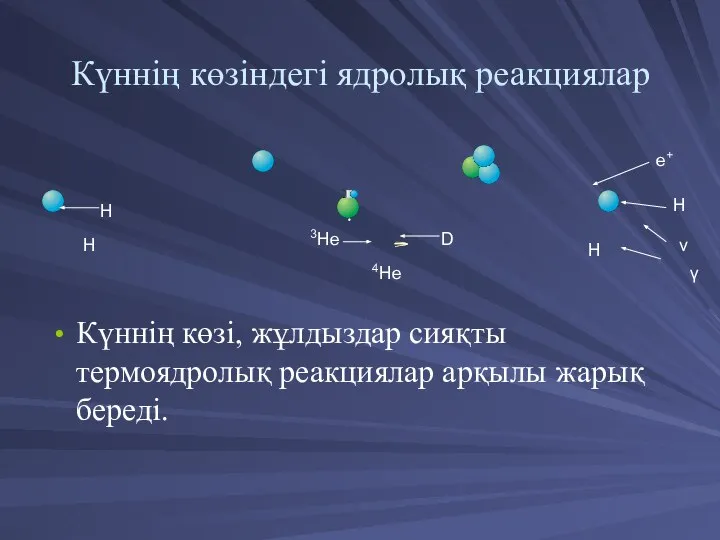 Күннің көзіндегі ядролық реакциялар Күннің көзі, жұлдыздар сияқты термоядролық реакциялар арқылы