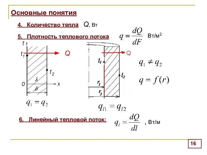 Основные понятия 4. Количество тепла Q, Вт 5. Плотность теплового потока