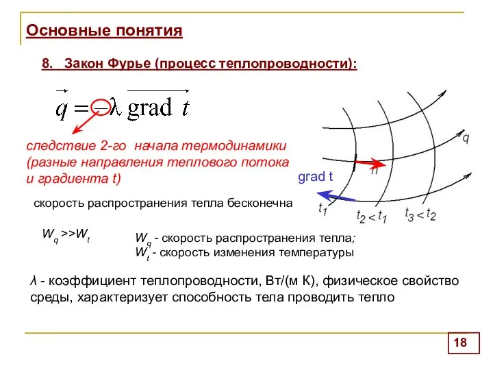 Основные понятия 8. Закон Фурье (процесс теплопроводности): скорость распространения тепла бесконечна