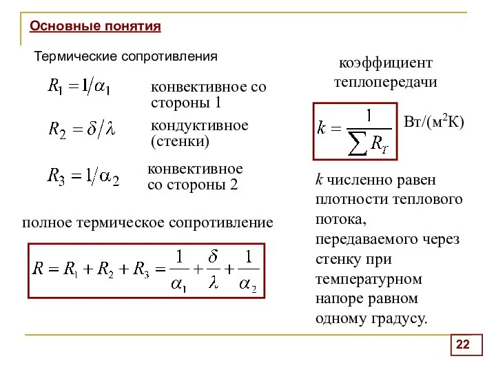 Основные понятия полное термическое сопротивление конвективное со стороны 1 кондуктивное (стенки)