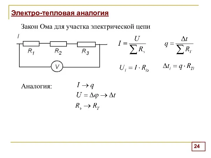 Электро-тепловая аналогия Закон Ома для участка электрической цепи Аналогия: