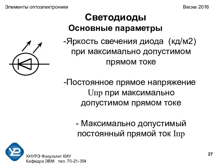 ХНУРЭ Факультет КИУ Кафедра ЭВМ тел. 70-21-354 Светодиоды Основные параметры Яркость