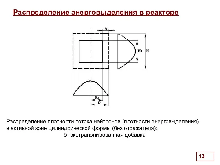 Распределение энерговыделения в реакторе Через сечение x передается количество тепла: Распределение