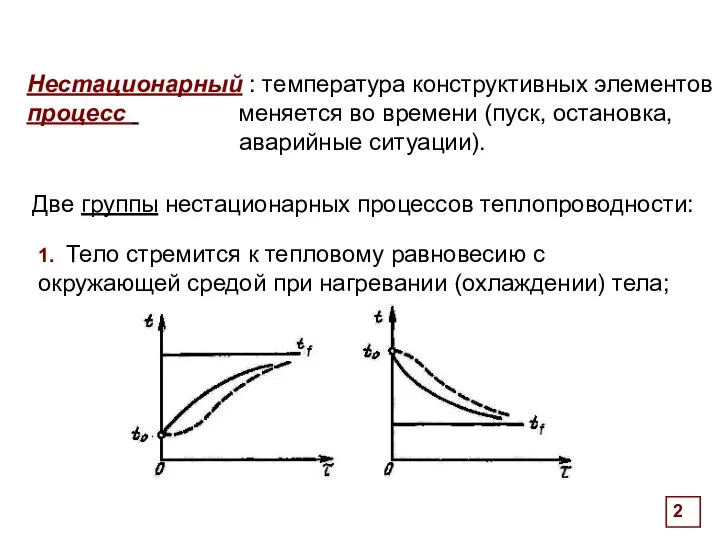 Дифференциальное одномерное уравнение нестационарной теплопроводности имеет вид: . Две группы нестационарных