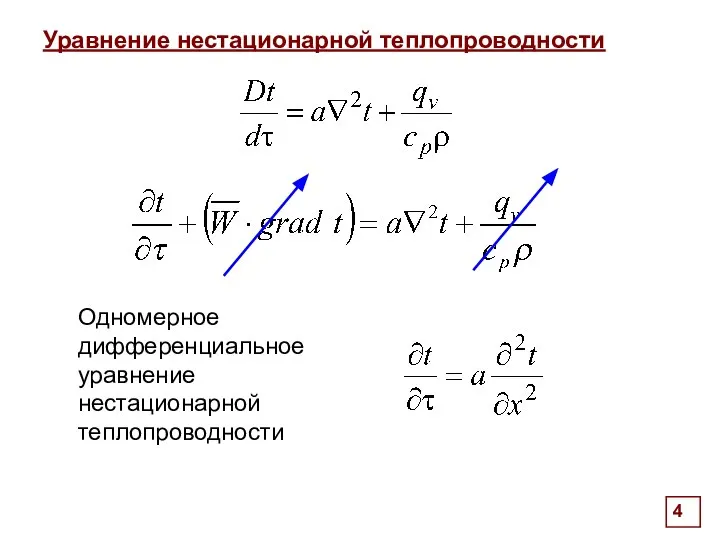 Уравнение нестационарной теплопроводности Одномерное дифференциальное уравнение нестационарной теплопроводности .